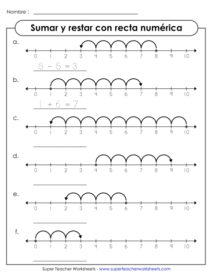 Mezcla de Resta-Suma con Recta Numérica (que no exceda de 10) Gratis Worksheet
