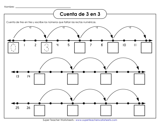 Línea Numérica: Contando de 3 en 3 Gratis Conteo Worksheet