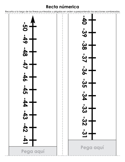 Línea de Números -50 hasta +50 Gratis Rectas Numericas Y Patrones Worksheet