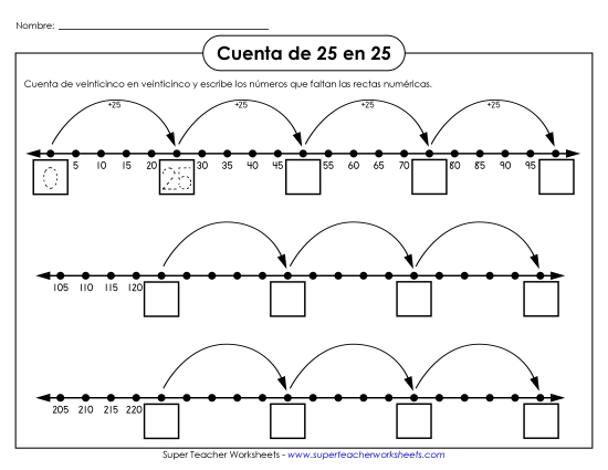Línea Numérica: Contando de 25 en 25 Gratis Conteo Worksheet