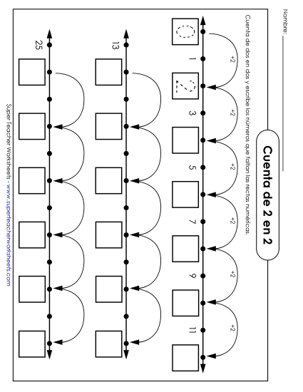 Línea Numérica: Contando de 2 en 2 Gratis Conteo Worksheet