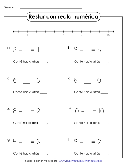 Resta con recta numérica 3 Gratis Worksheet
