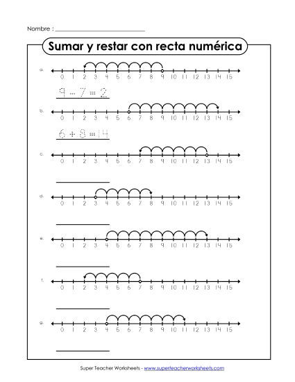 Sumas y Restas en la Recta Numérica Gratis Worksheet