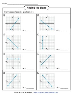 Slope of Graphed Lines Worksheet