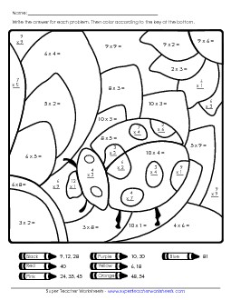 Mystery Picture: Ladybug (0-10) Multiplication Worksheet