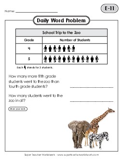 Daily Word Problems  E-11 through E-15 Worksheet