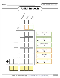 Partial Products Outline (3-Digit by 2-Digit) Multiplication Worksheet