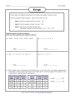 Range (Advanced) Mean Median Mode Range Worksheet