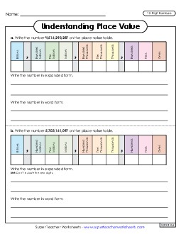 Understanding Place Value (10 Digits) Worksheet