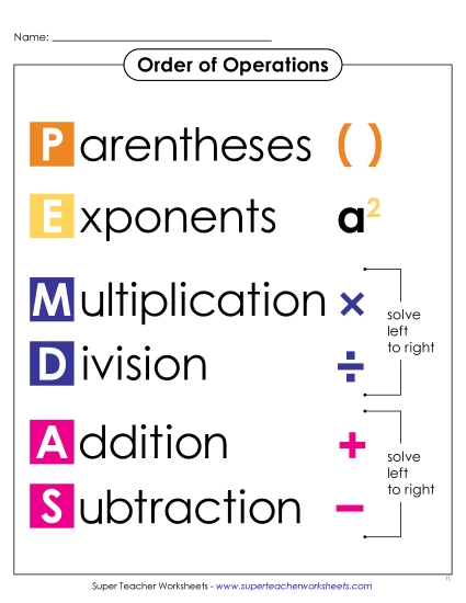 New PEMDAS Anchor Chart Worksheet New PEMDAS Anchor Chart Worksheet