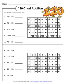 120 Chart Addition 1 Hundreds Chart Worksheet