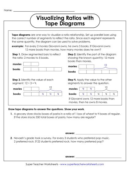 aVisualizing Ratios with Tape Diagrams
