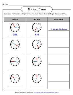 Elapsed Time Analog Table Worksheet