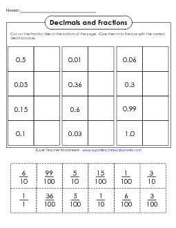 Decimal-Fraction Cut-and-Glue Decimals Worksheet