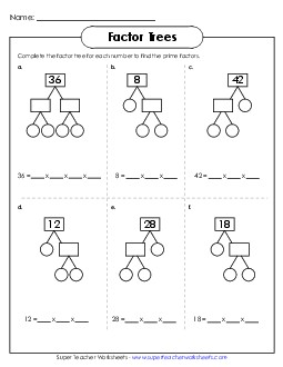 Factor Trees 4th Grade Math Worksheet