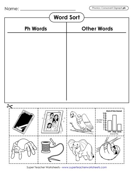 New Picture Word Sort (PH Words or Other Words) Worksheet New Picture Word Sort (PH Words or Other Words) Worksheet