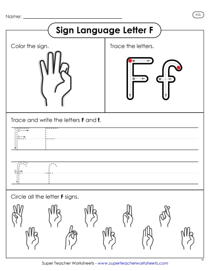 aLetter F Sign