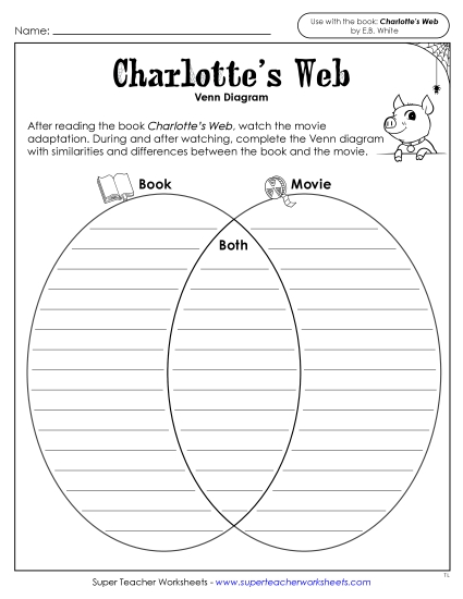 New Charlotte's Web: Venn Diagram Worksheet New Charlotte's Web: Venn Diagram Worksheet