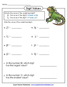 Digit Values 1st Grade Math Worksheet