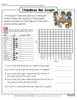 Christmas Bar Graph (Advanced) Worksheet