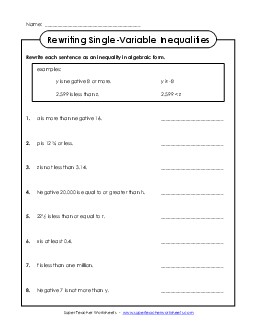 Rewrite the Inequalities (Single-Variable; Intermediate) Worksheet