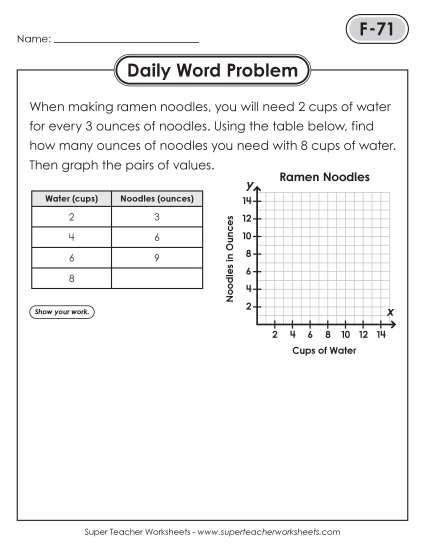 New Daily Word Problems<BR>F-71 through F-75 Worksheet New Daily Word Problems<BR>F-71 through F-75 Worksheet