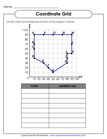 Coordinate Grid - Polygon (Intermediate) Geometry Worksheet