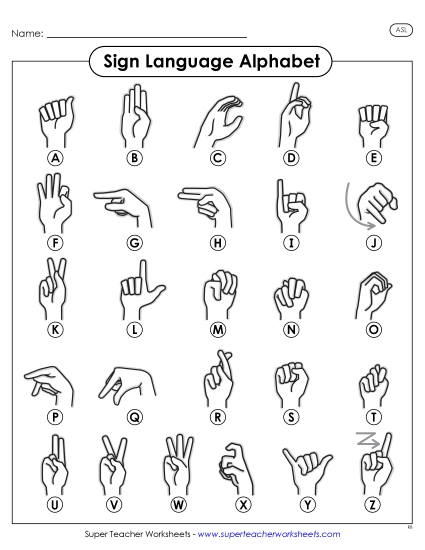 aSign Language Alphabet Anchor Chart