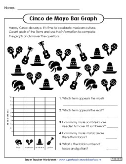 Cinco de Mayo Bar Graph Holiday Worksheet