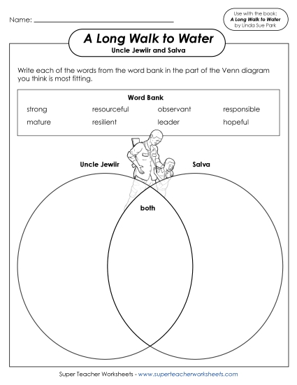 New Venn Diagram: Uncle Jewiir and Salva Worksheet New Venn Diagram: Uncle Jewiir and Salva Worksheet