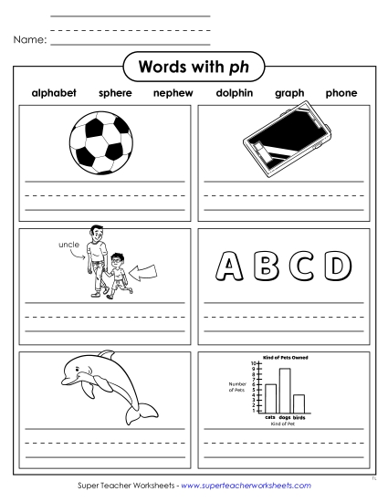 New Write the PH Word Worksheet New Write the PH Word Worksheet