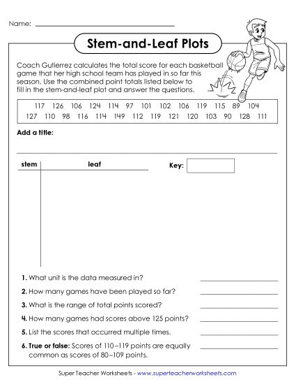 aMake & Read a Stem-and-Leaf Plot