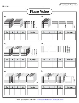 Place Value Blocks: Thousands, Hundreds, Tens, & Ones Worksheet