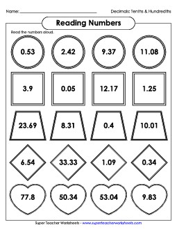 Reading Decimals - Tenths & Hundredths Place Value Worksheet