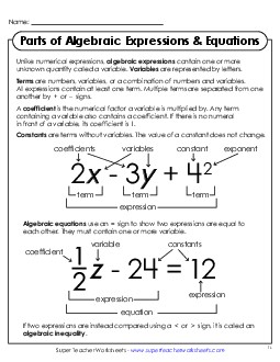 Anchor Chart:  Parts of Algebraic Expressions & Equations Worksheet