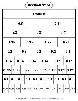 Decimal Strips (B&W) Fractions Worksheet