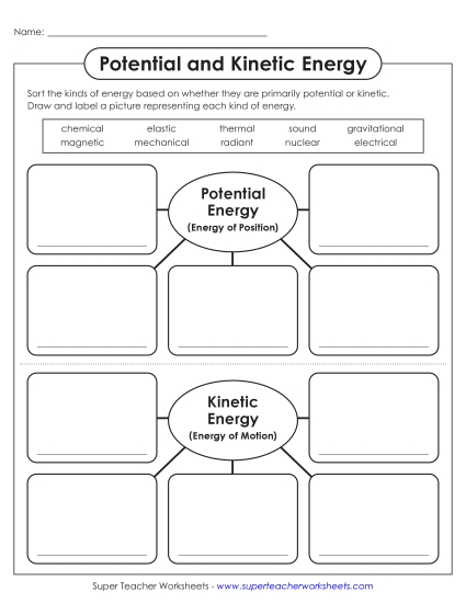 New Potential and Kinetic Energy Webs Worksheet New Potential and Kinetic Energy Webs Worksheet