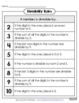 Divisibility Rules Anchor Chart Worksheet