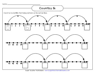 Counting by 5s: Number Line Worksheet