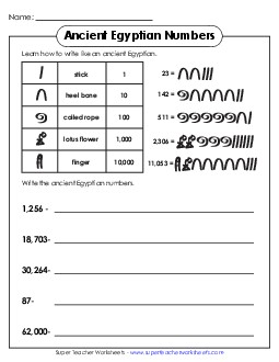 Ancient Egyptian Numbers 5-Digit Numbers Place Value Worksheet