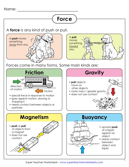 New Kinds of Forces Anchor Chart Worksheet New Kinds of Forces Anchor Chart Worksheet