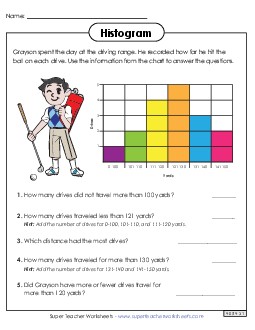 Reading a Histogram (Golf) Graphing Worksheet