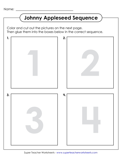 aJohnny Appleseed Picture Sequence