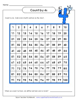 Hundreds Chart: Count by 4s Counting Worksheet