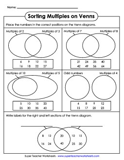 Sorting Multiples on Venns Worksheet