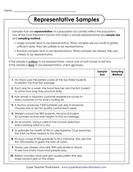 aRepresentative Samples