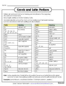 Reference Chart: Greek & Latin Prefixes 6th Grade ELA Worksheet