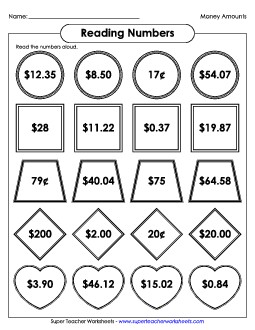 Reading Money Amounts Place Value Worksheet