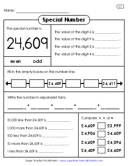 Special Number: 24,609 Worksheet