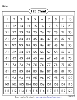 120 Chart Hundreds Chart Worksheet